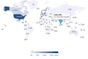 Legal Entity Identifer Issues